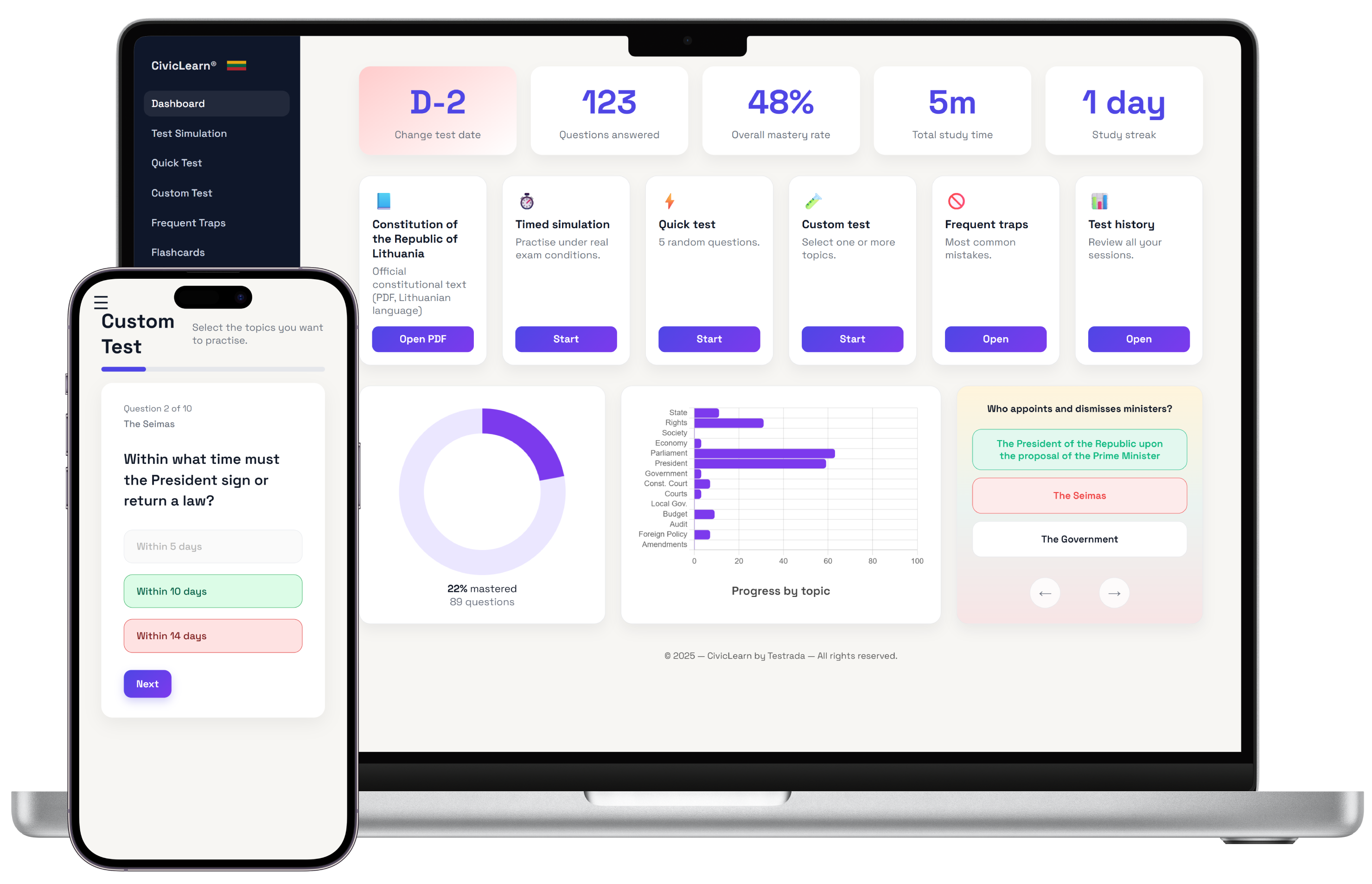 Accessible on all devices